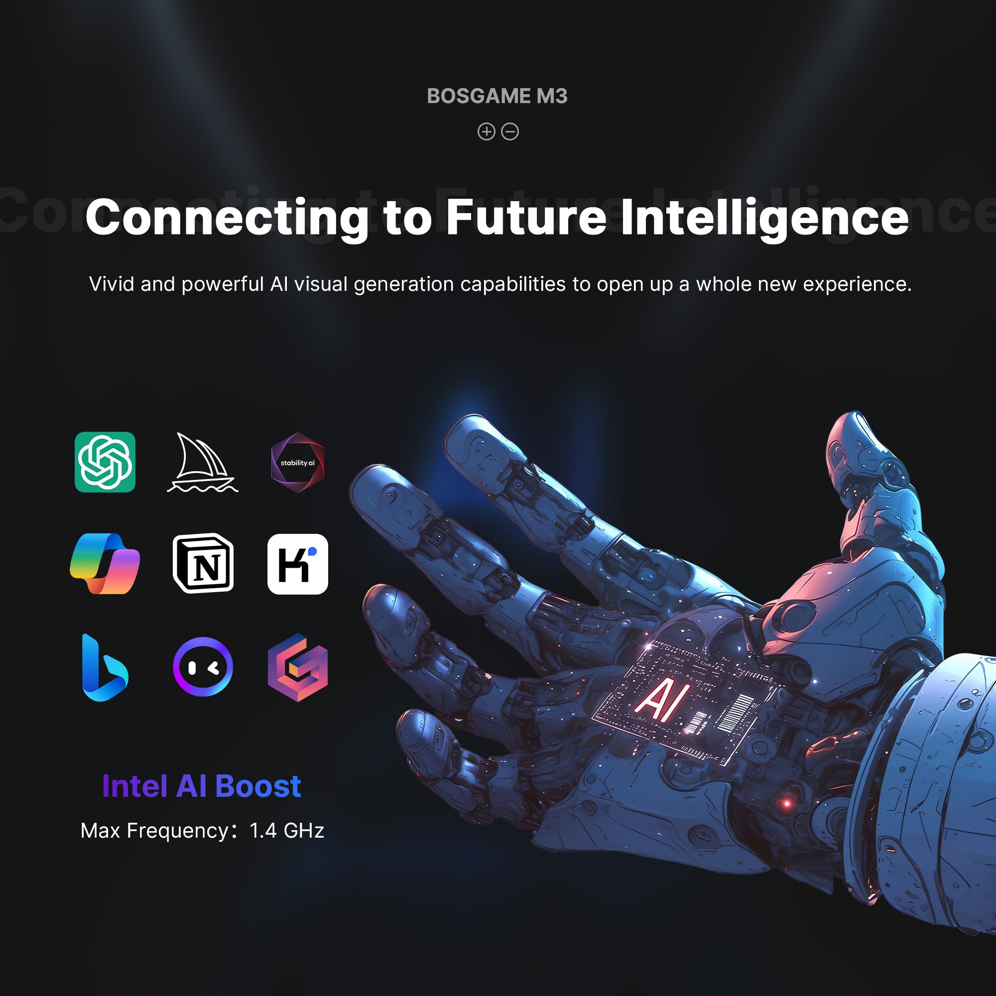 BOSGAME Ai Mini PC M3, Powered by Intel Ultra 7 155H Processor, Thunderblot 4 Ports, Dual 2.5G LAN Ports Quad Display