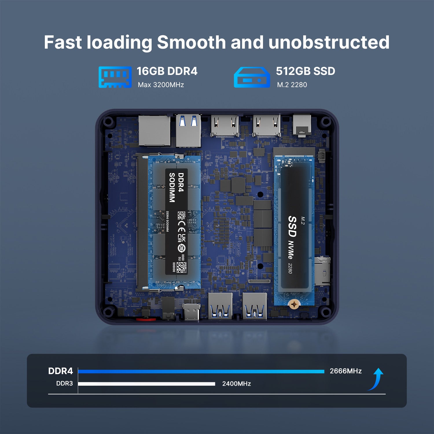 BOSGAME Mini PC B100, Intel 12th Gen Alder Lake N100, Full-feathured USB-C Port