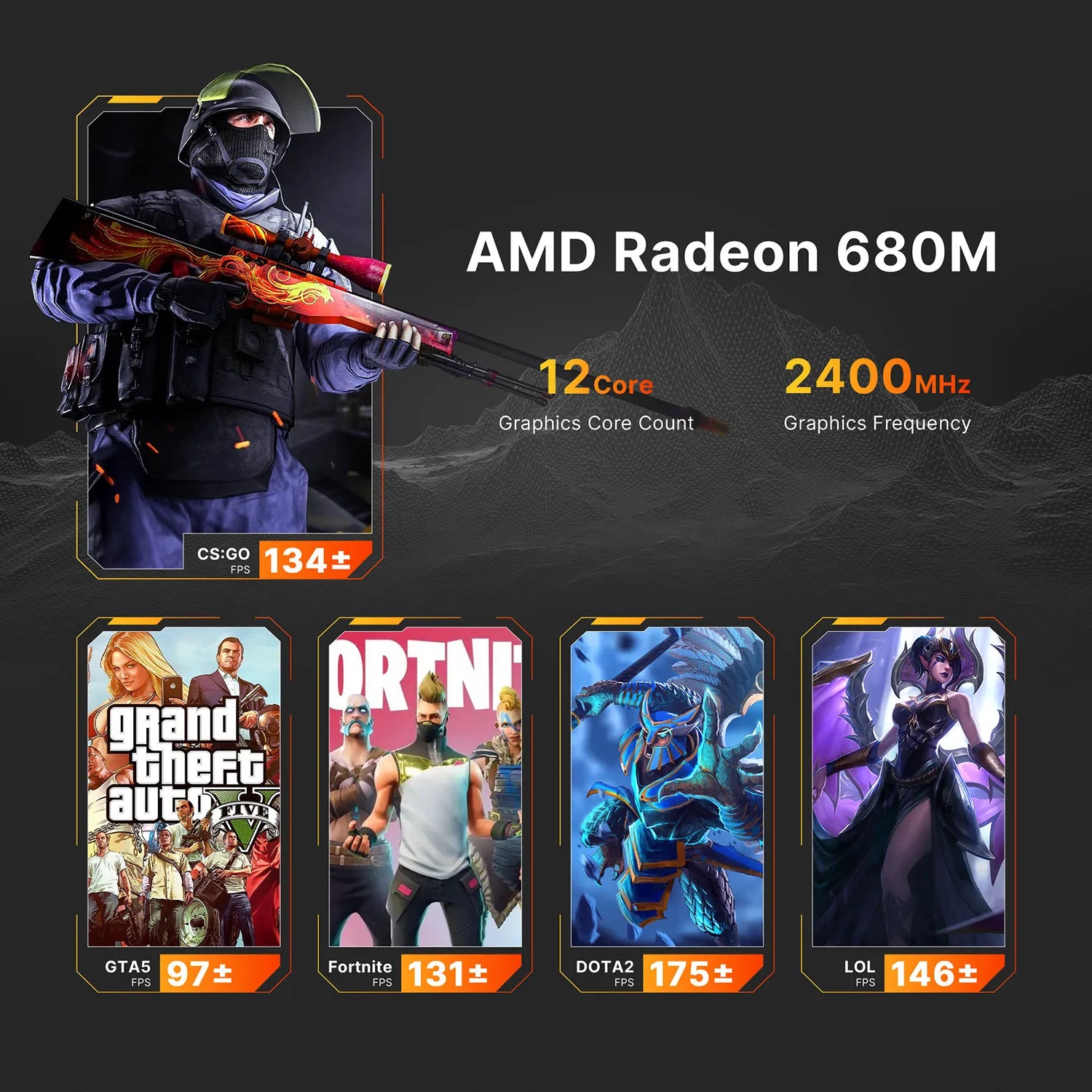 BOSGAME Mini Gaming PC P3, Powered by AMD Ryzen 9 6900HX,32GB DDR5 1TB NVME SSD/ 16GB DDR5 512GB NVME SSD Optional