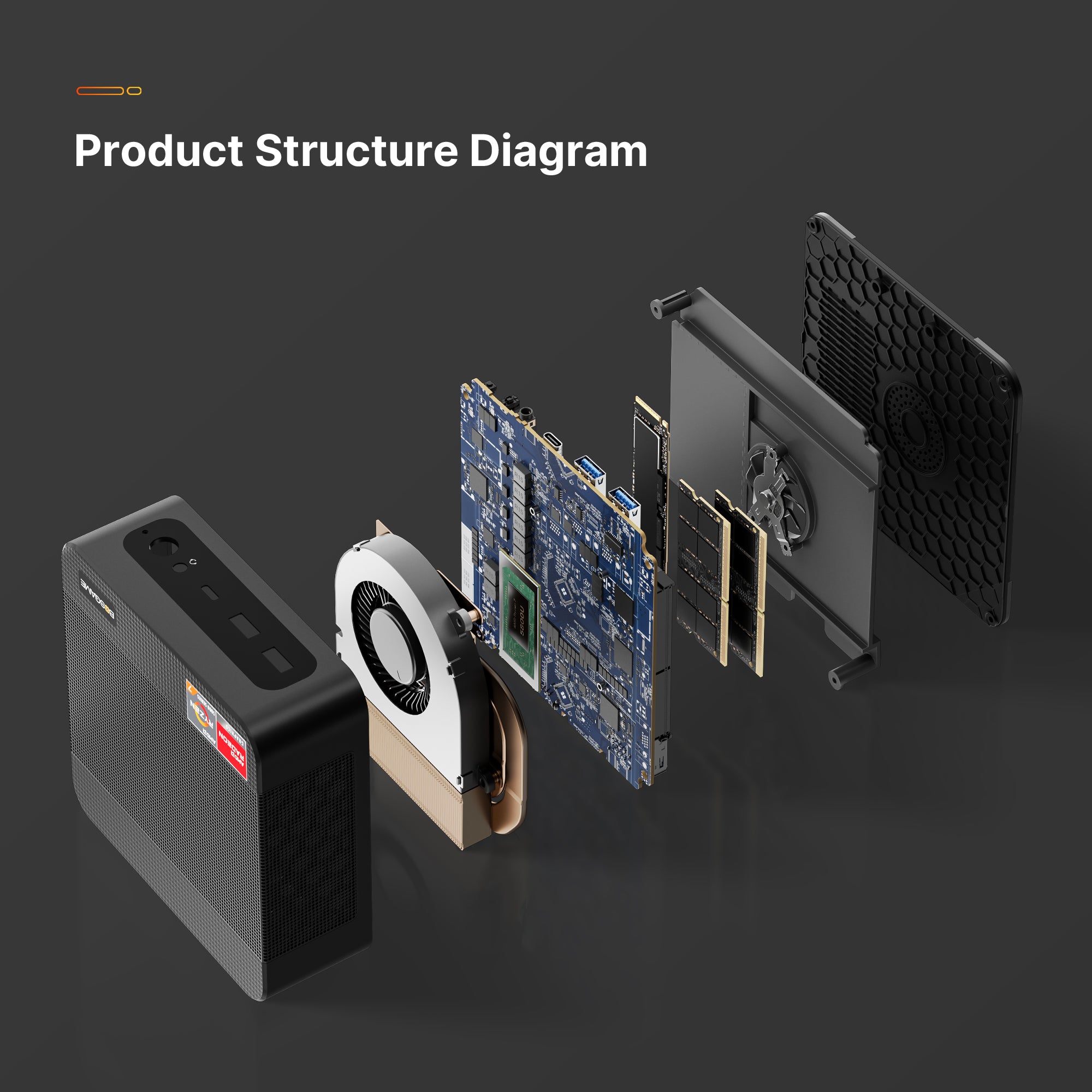 Bosgame P4Plus mini pc, AMD Ryzen7 5825U Processor, 16GB DDR4+512GB SSD