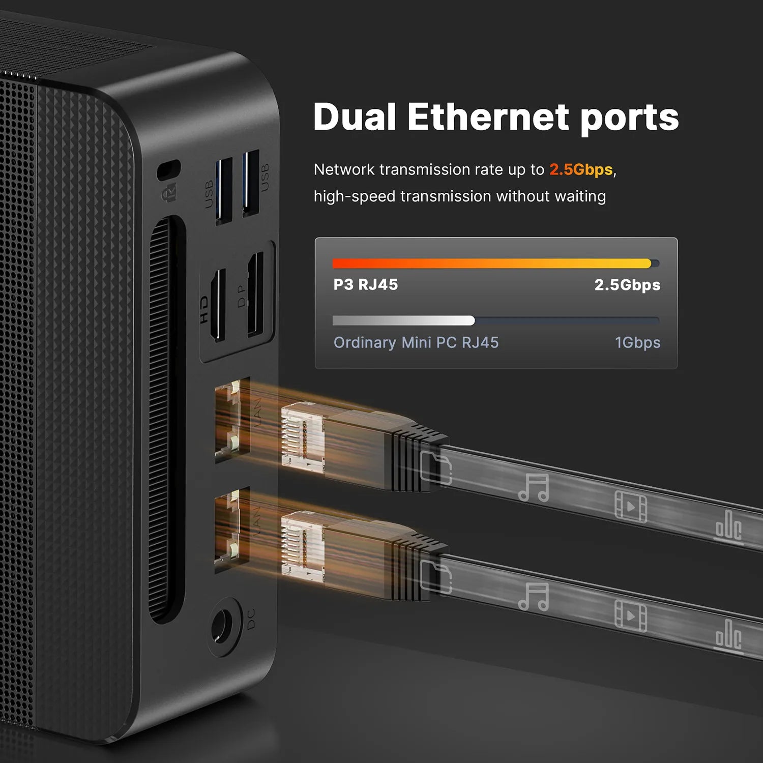 BOSGAME Mini Gaming PC P3, Powered by AMD Ryzen 9 6900HX,32GB DDR5 1TB NVME SSD/ 16GB DDR5 512GB NVME SSD Optional