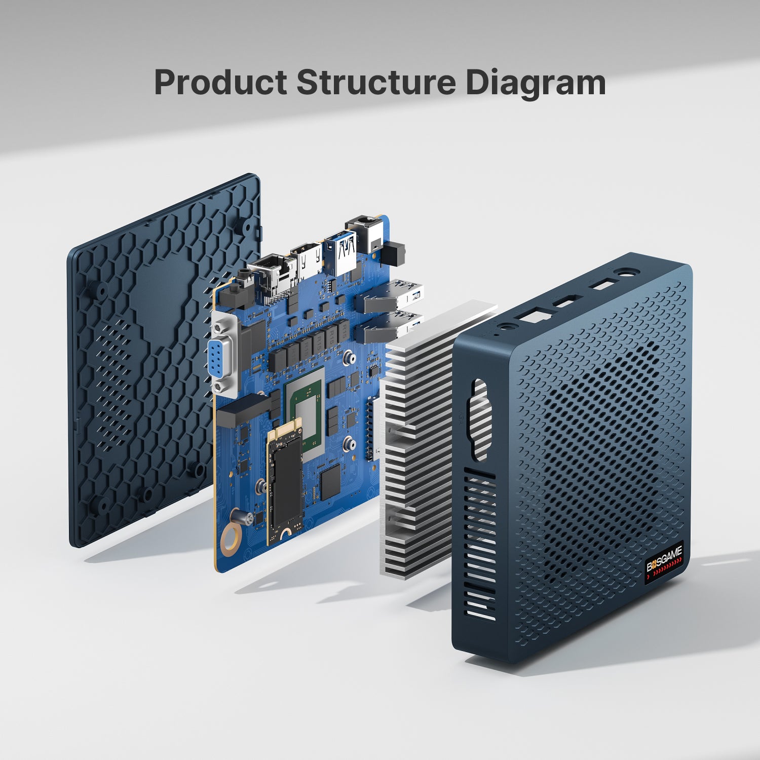 BOSGAME Fanless Mini PC AG40, Intel Celeron Processor N4020,Intel® UHD Graphics 600,4GB DDR4 2133Mhz (On Board)