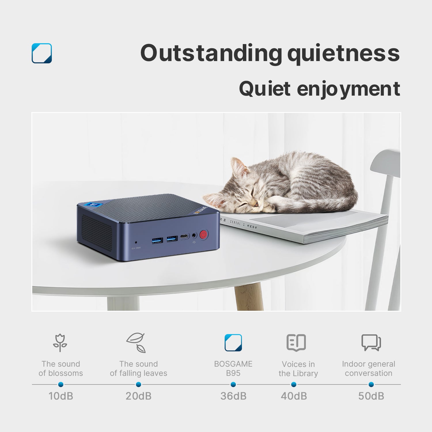 BOSGAME Ubuntu OS Mini PC_Intel N95, pre-installed with Ubuntu 22.04