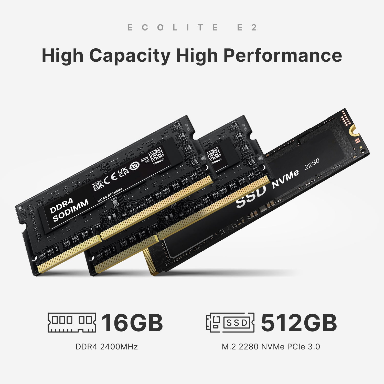 BOSGAME Mini PC E2, Equipped by AMD Ryzen 5 3550H, 16GB DDR4 512GB SSD