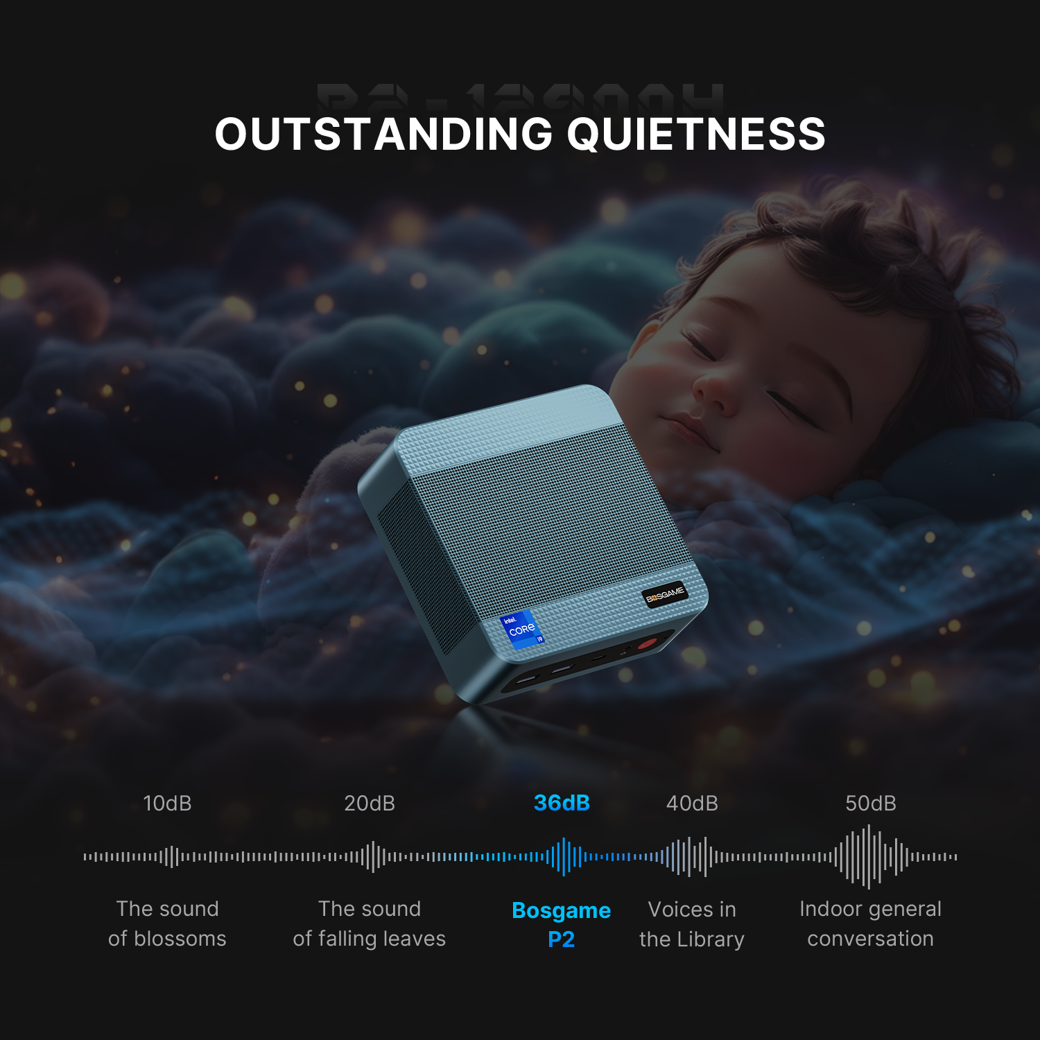 BOSGAME Intel Mini PC P2Pro, Intel Core-i9 12900H 32GB DDR4 1TB SSD Thundernblot 4 Mini PC Daul NIC PC