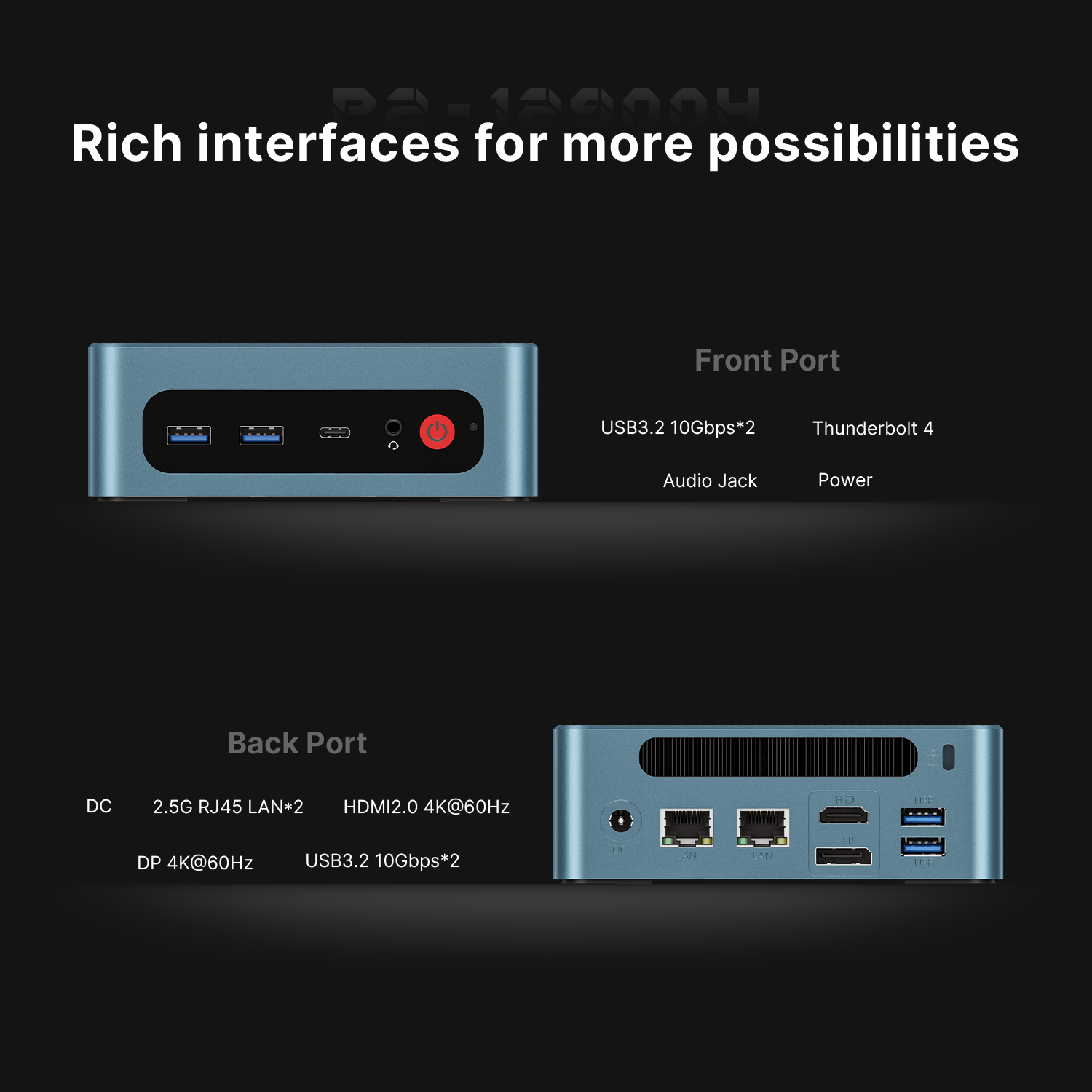 BOSGAME Intel Mini PC P2Pro, Intel Core-i9 12900H 32GB DDR4 1TB SSD Thundernblot 4 Mini PC Daul NIC PC