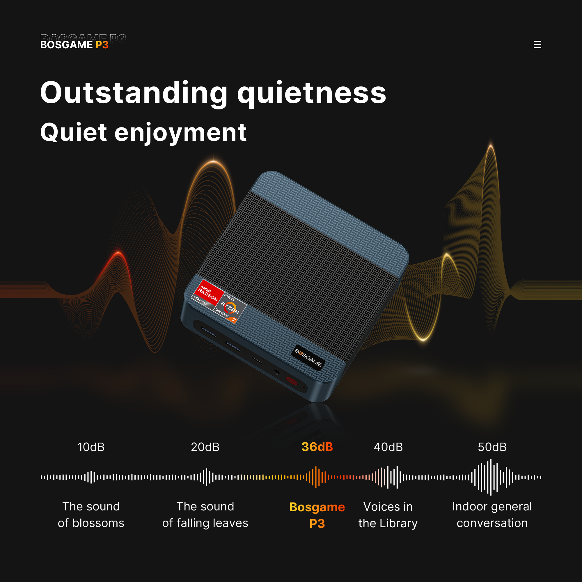 BOSGAME Mini Gaming PC P3Lite, AMD Ryzen 7 6800H 24GB DDR5 1TB NVMe SSD