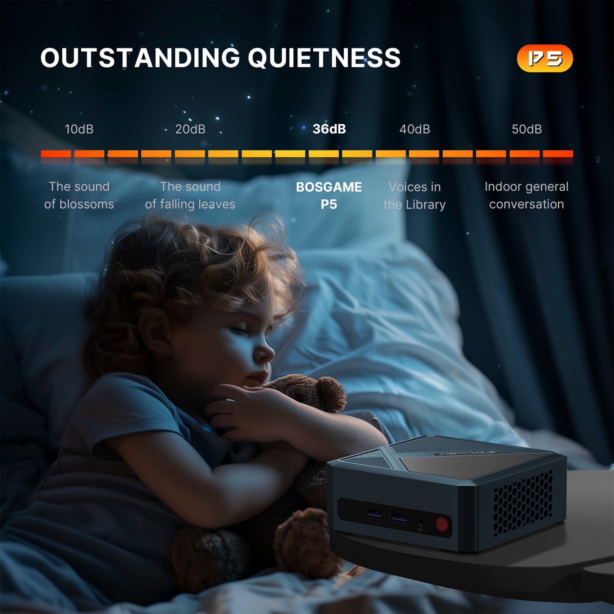 BOSGAME Mini PC P5 AMD Ryzen 5 6600H, 16GB DDR4 512GB PCIe 3.0 x4 SSD