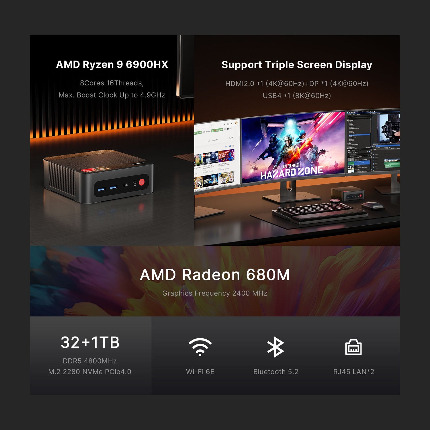 BOSGAME P3 Mini PC: Compact Power for Gamers & Pros