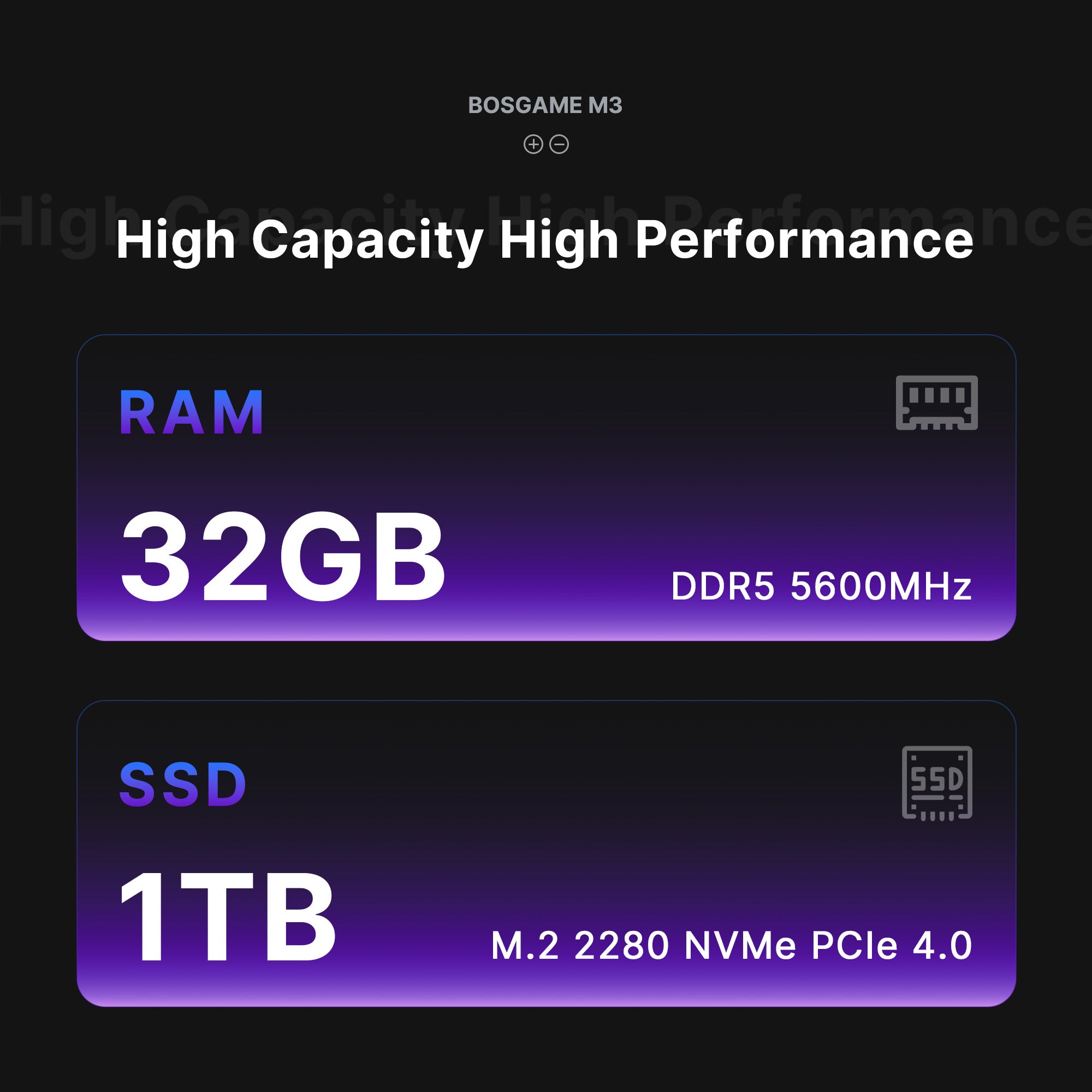BOSGAME Ai Mini PC M3, Powered by Intel Ultra 7 155H Processor,  Thunderblot 4 Ports, Dual 2.5G LAN Ports Quad Display