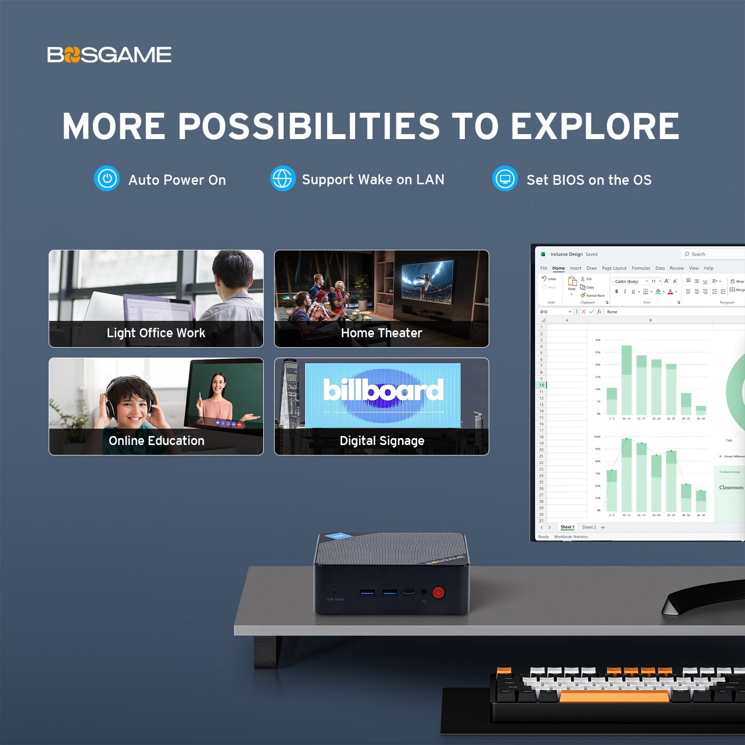BOSGAME Mini PC B100, Intel 12th Gen Alder Lake N100, Full-feathured USB-C Port