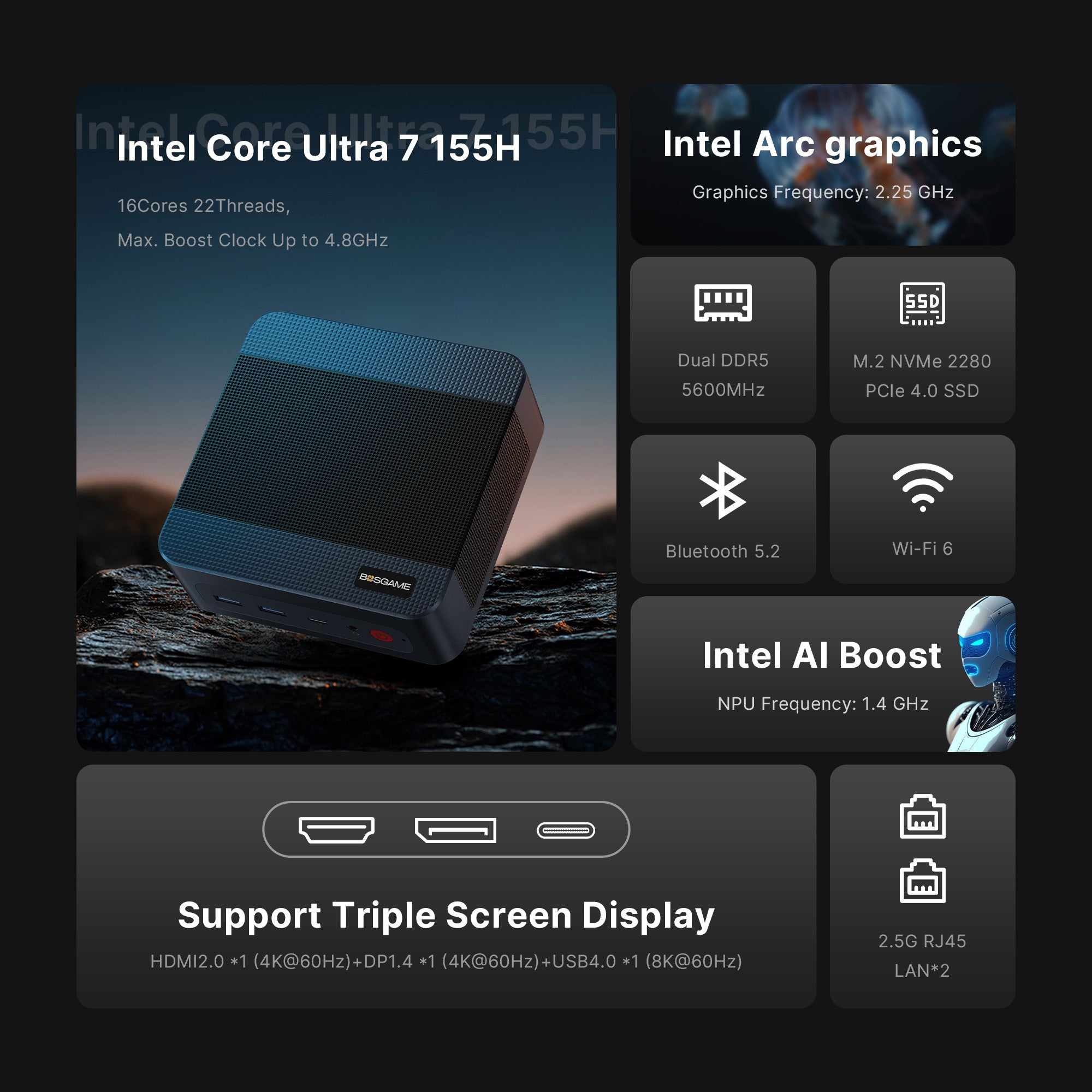 BOSGAME Ai Mini PC M3, Powered by Intel Ultra 7 155H Processor,  Thunderblot 4 Ports, Dual 2.5G LAN Ports Quad Display