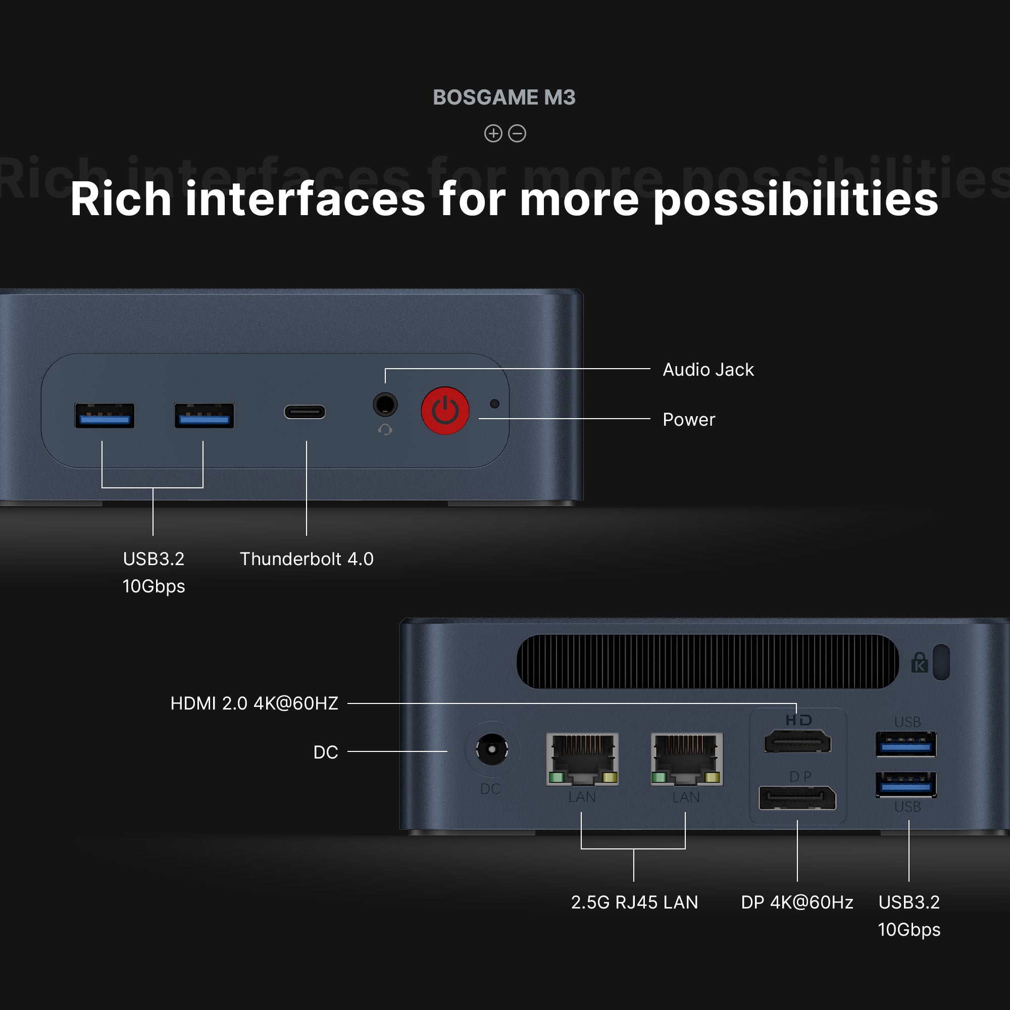 BOSGAME Ai Mini PC M3, Powered by Intel Ultra 7 155H Processor,  Thunderblot 4 Ports, Dual 2.5G LAN Ports Quad Display