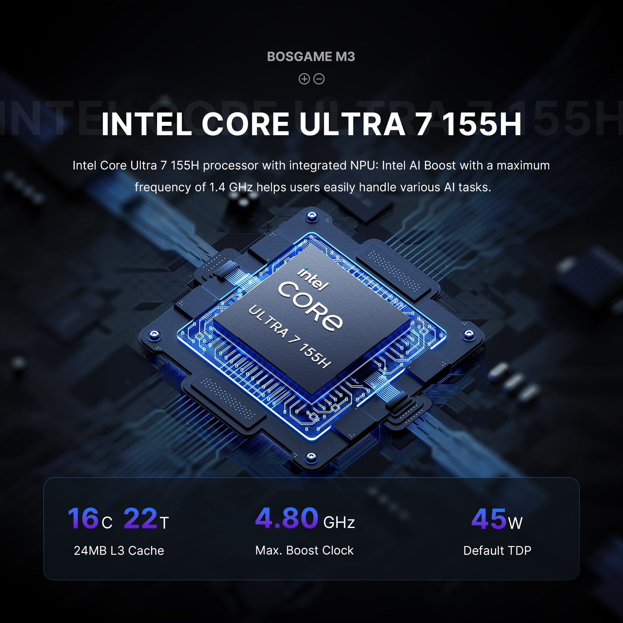 BOSGAME Ai Mini PC M3, Powered by Intel Ultra 7 155H Processor,  Thunderblot 4 Ports, Dual 2.5G LAN Ports Quad Display