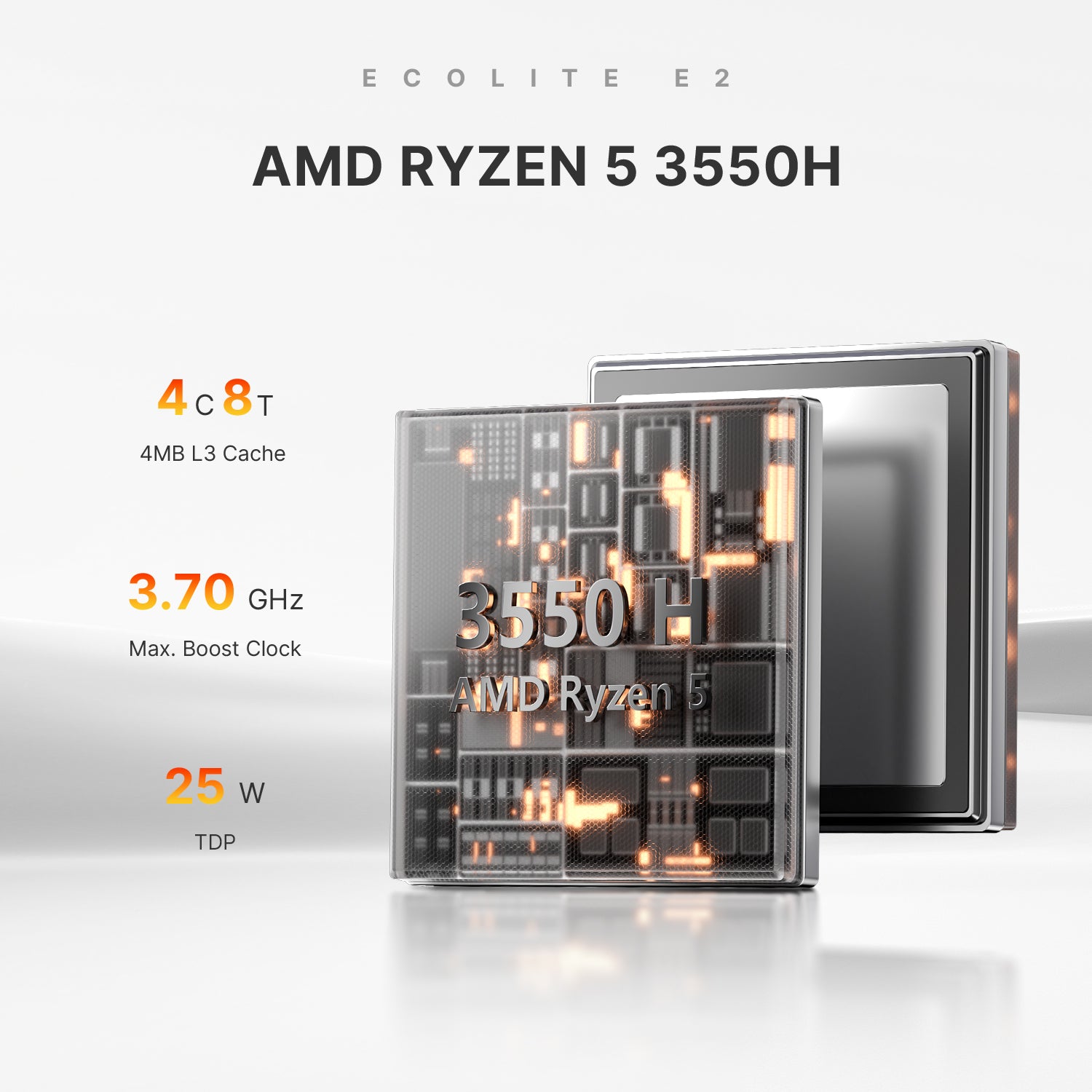 BOSGAME Mini PC E2, Equipped by AMD Ryzen 5 3550H, 16GB DDR4 512GB SSD
