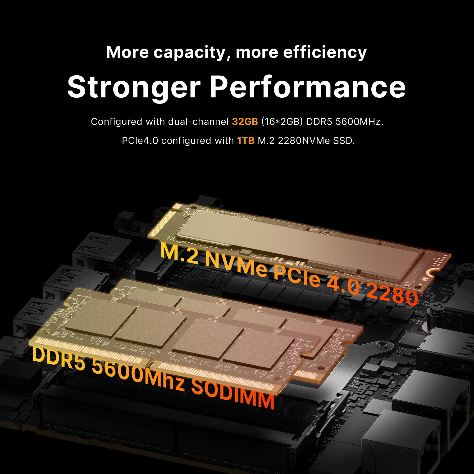 BOSGAME Mini Gaming PC M2, Bulit in Speaker, Powred by AMD Ryzen 9 7940HS Processor, 32GB DDR5 1TB NVMe SSD