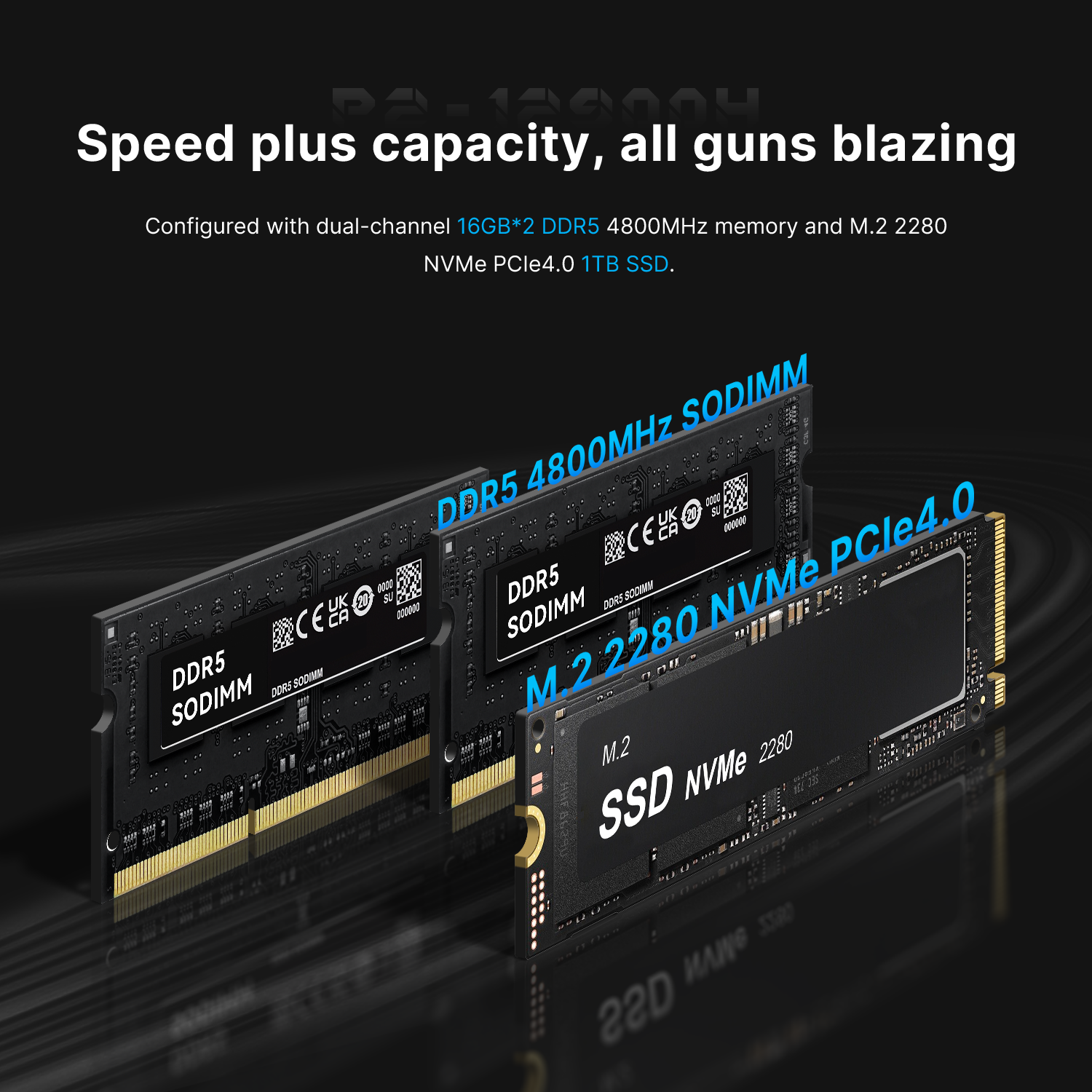 BOSGAME Intel Mini PC P2Pro,  Intel Core-i9 12900H 32GB DDR4 1TB SSD Thundernblot 4 Mini PC Daul NIC PC