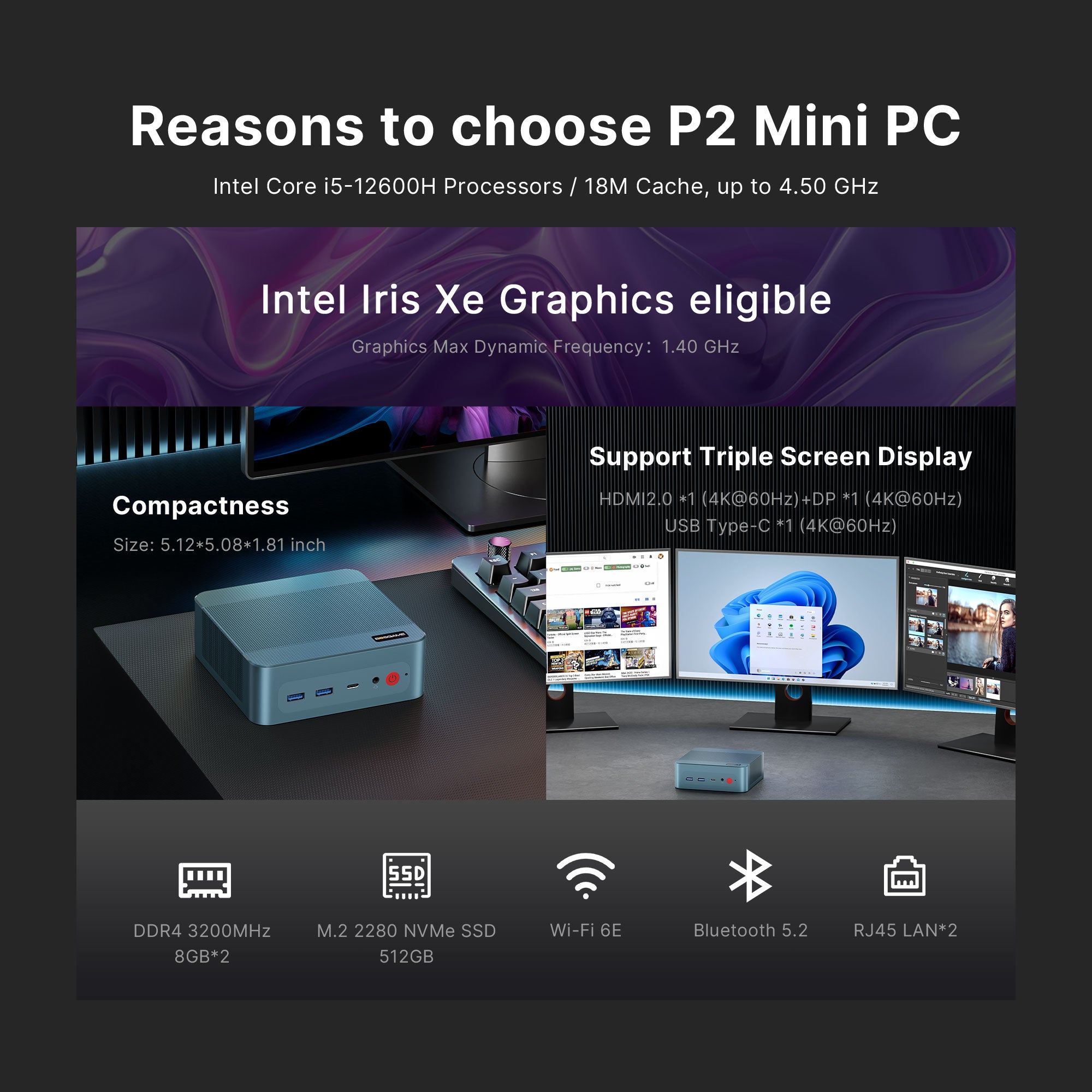 BOSGAME Office Mini PC P2 Lite, Powered by Intel Core-i5 12600H 32GB DDR4 512GB NVME SSD Dual RJ45 Mini PC