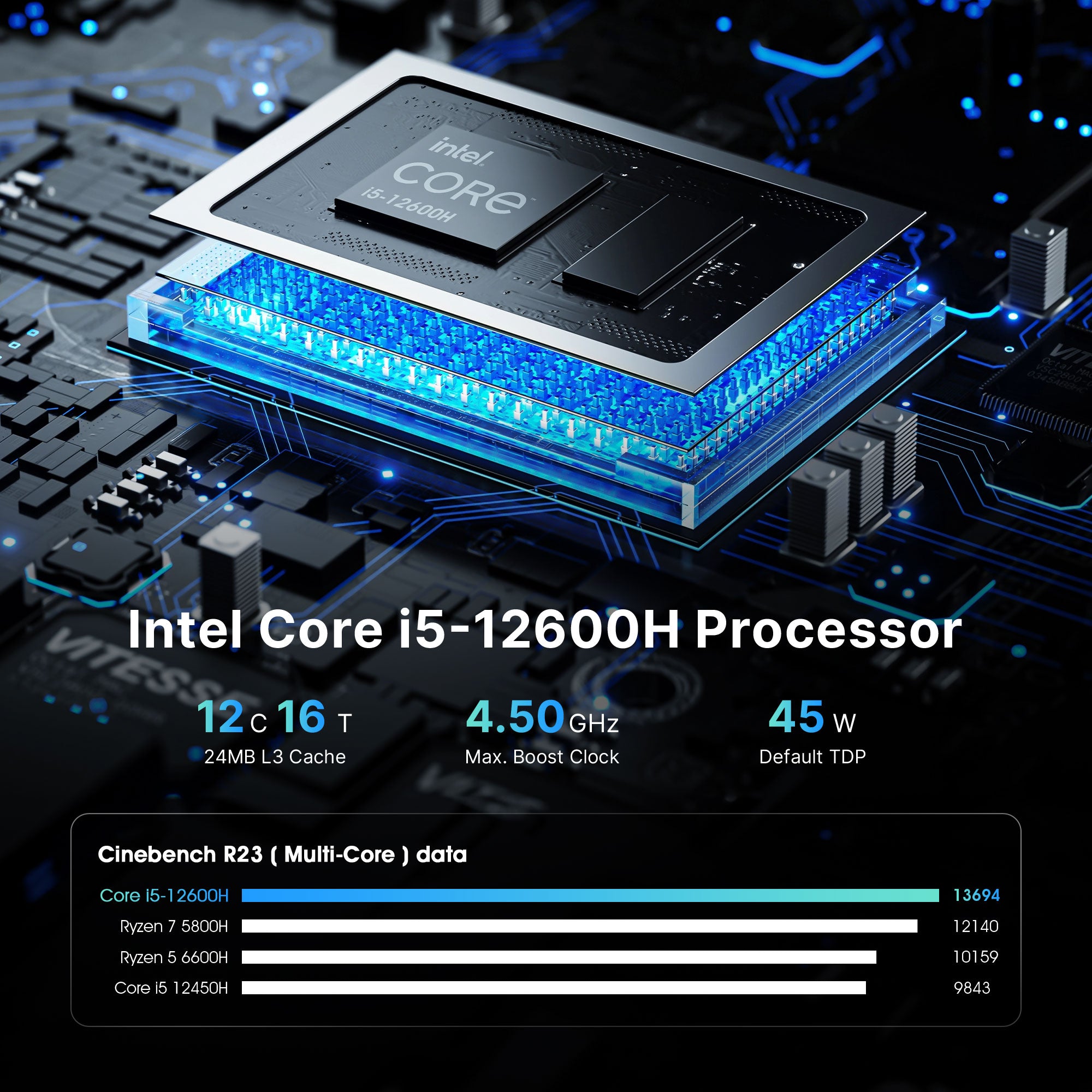 BOSGAME Office Mini PC P2 Lite, Powered by Intel Core-i5 12600H 32GB DDR4 512GB NVME SSD Dual RJ45 Mini PC